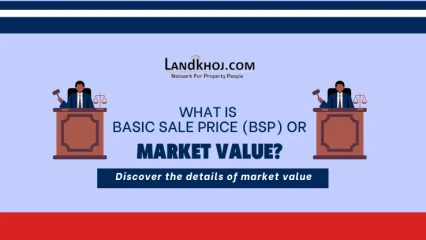 What is Basic Sale Price