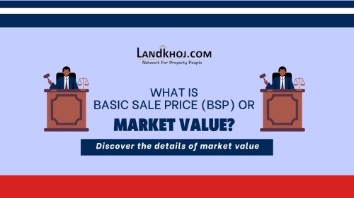 What is Basic Sale Price